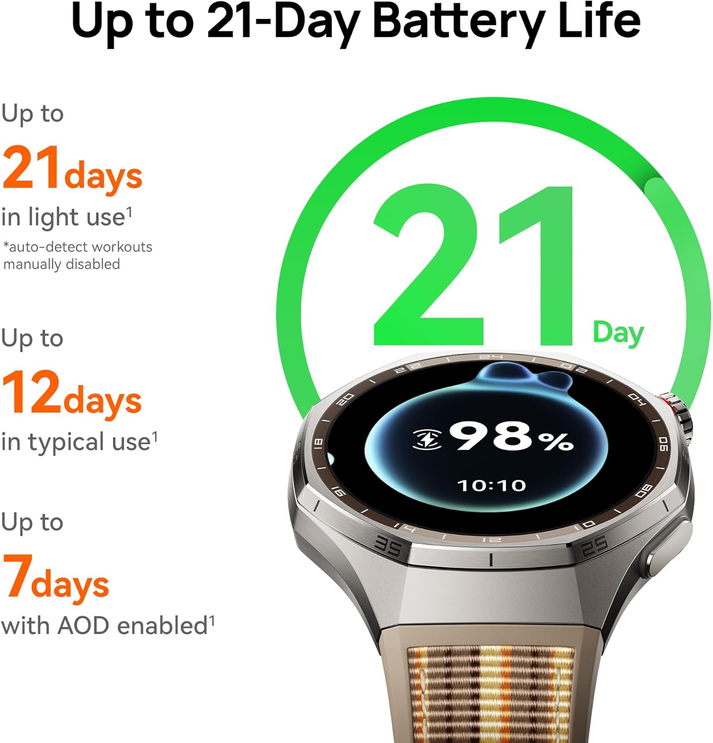 HUAWEI WATCH GT 6 Pro GPS Smar - Cycling Heart Rate Monitor recension och pris