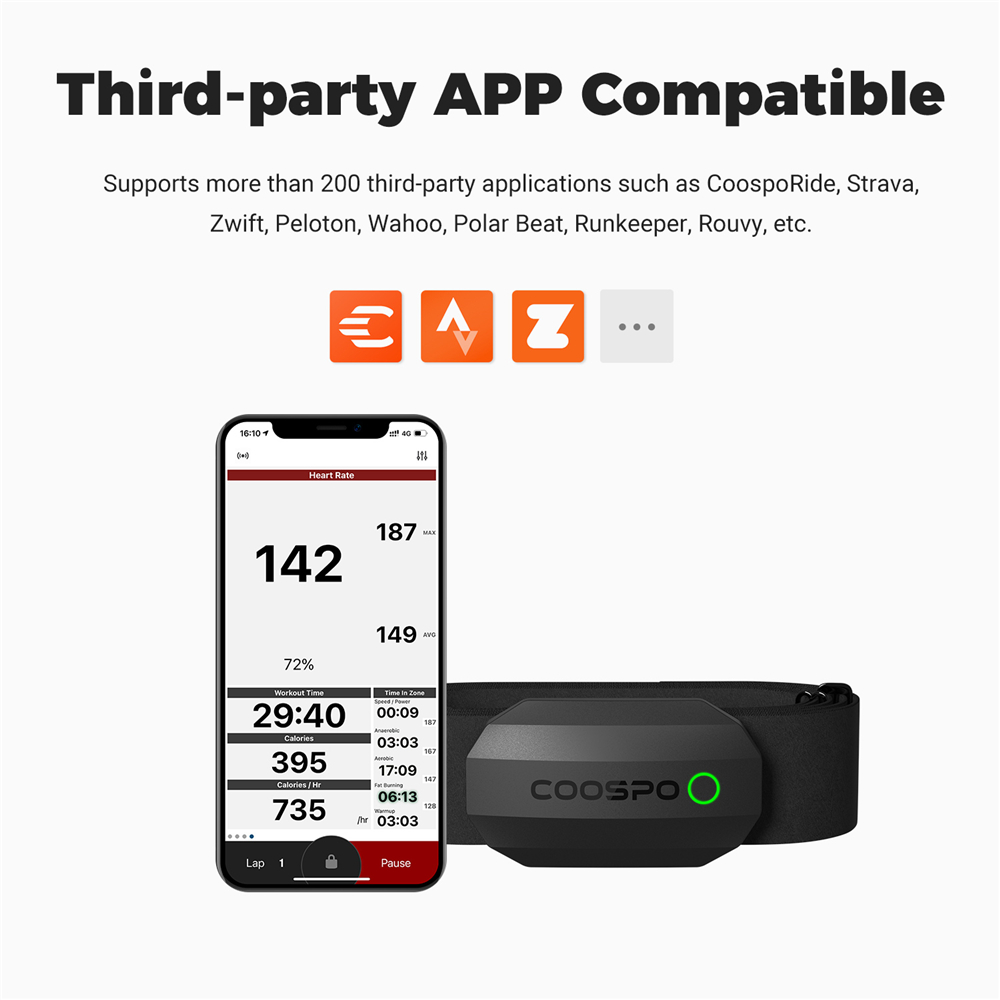 COOSPO H808S Heart Rate Sensor - Cycling Heart Rate Monitor recension och pris